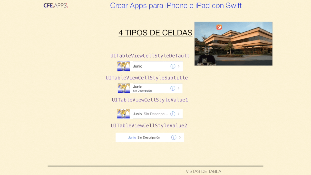 Nuevo Curso Online: Descubre Swift e iOS 8. Curso Completo para Crear Apps Curso-Online-Swift-4