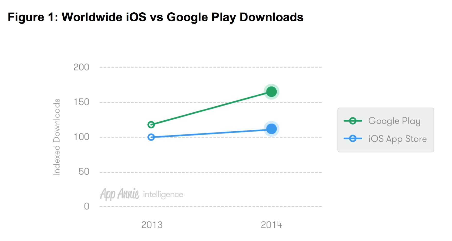 El mito de Apple, el App Store, y mi falta de capacidad de distinguir a un Troll Captura De Pantalla 2015 04 15 A Las 13.54.54