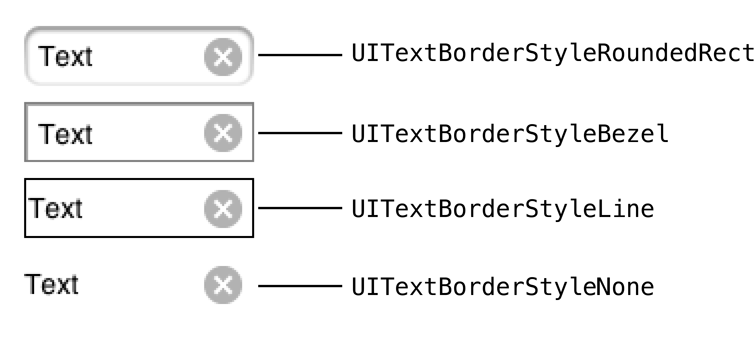 Como-usar-un-UITextField-1